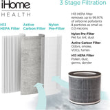iHome Air Purifier for Home, H13 True HEPA Filter Air Purifier & Air Cleaner with Carbon Filter, Smoke Odor Eliminator for Bedroom, Allergy Relief, Germs, Mold, Dust, Viruses for Improved Air Quality